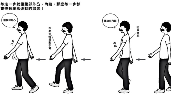 Phương pháp giảm mỡ bụng bất ngờ của một bác sĩ Nhật Bản